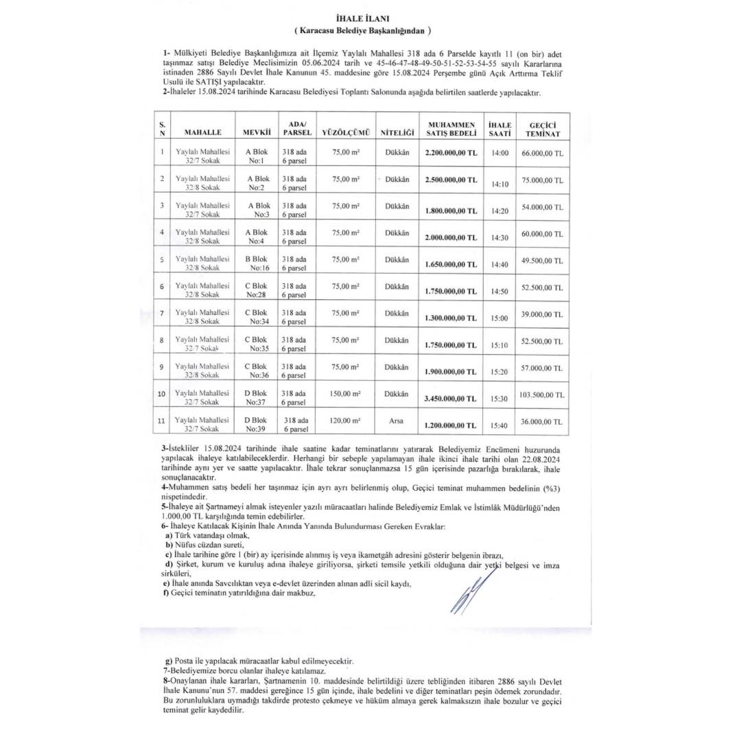 Karacasu Belediyesi 11 Tasinmazi Daha Satiyor 21 Milyon Lira Gelir Hedefleniyor 491942 76Dfa5201Cef6Ad07A665Fedb577E49F