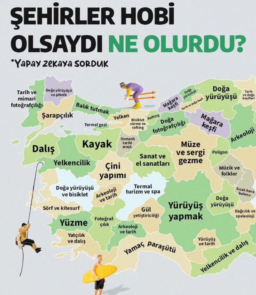 Aydın’ın hobisi nedir?