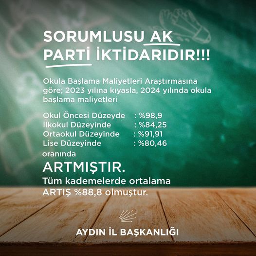 Aydindan Ak Partiye Buyuk Tepki 502823 8835Ce52B810A8Bd2A58Fafd57D14E8A