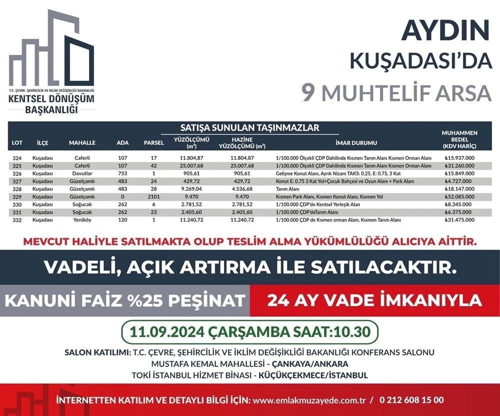 Devletten Aydın dahil 53 ilde ucuza arsa satışı! Bugün başladı, elini çabuk tutan alıyor