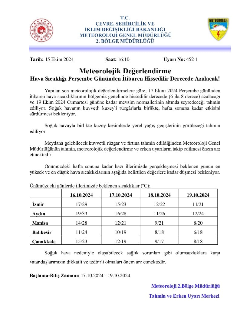 Meteorolojiden soğuk hava uyarısı: Sıcaklıklar düşecek!