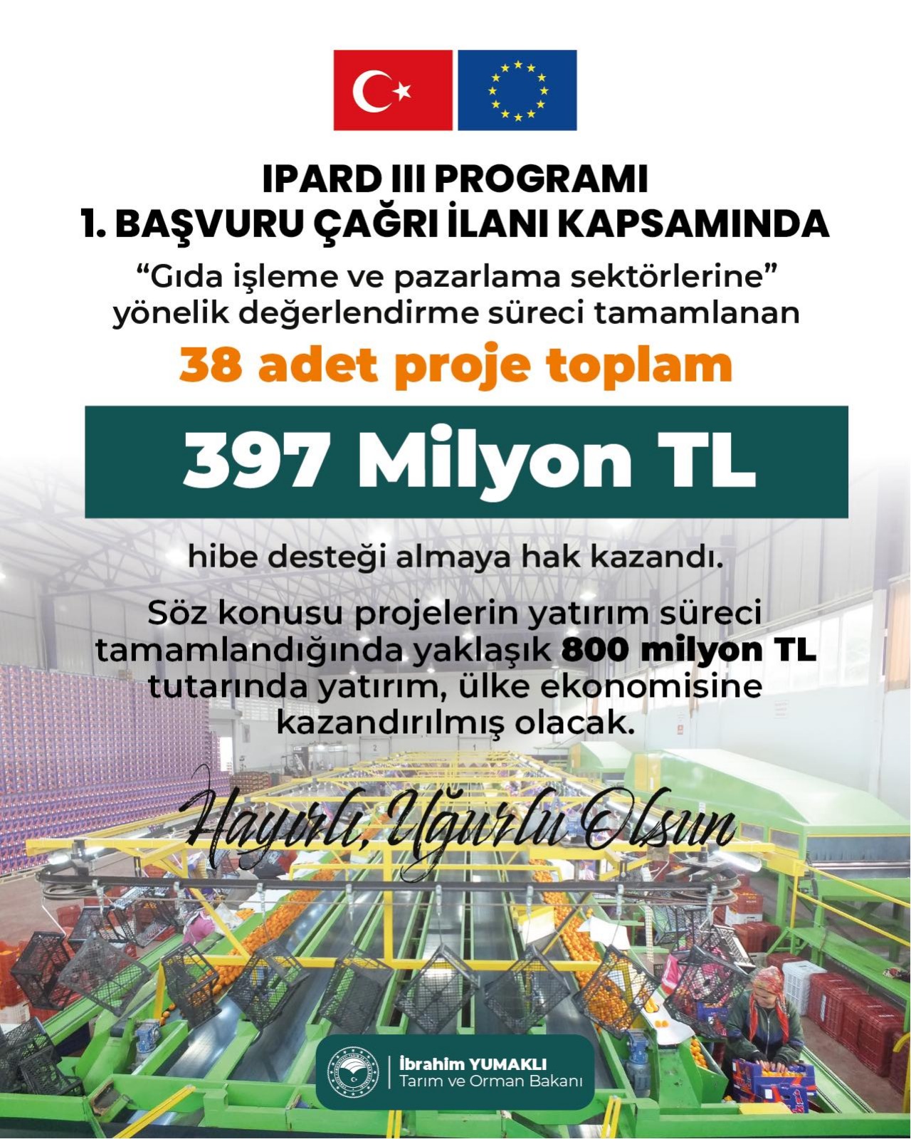 Gıda sektörüne dev yatırım! Kırsal kalkınma için 397 milyon TL hibe verilecek