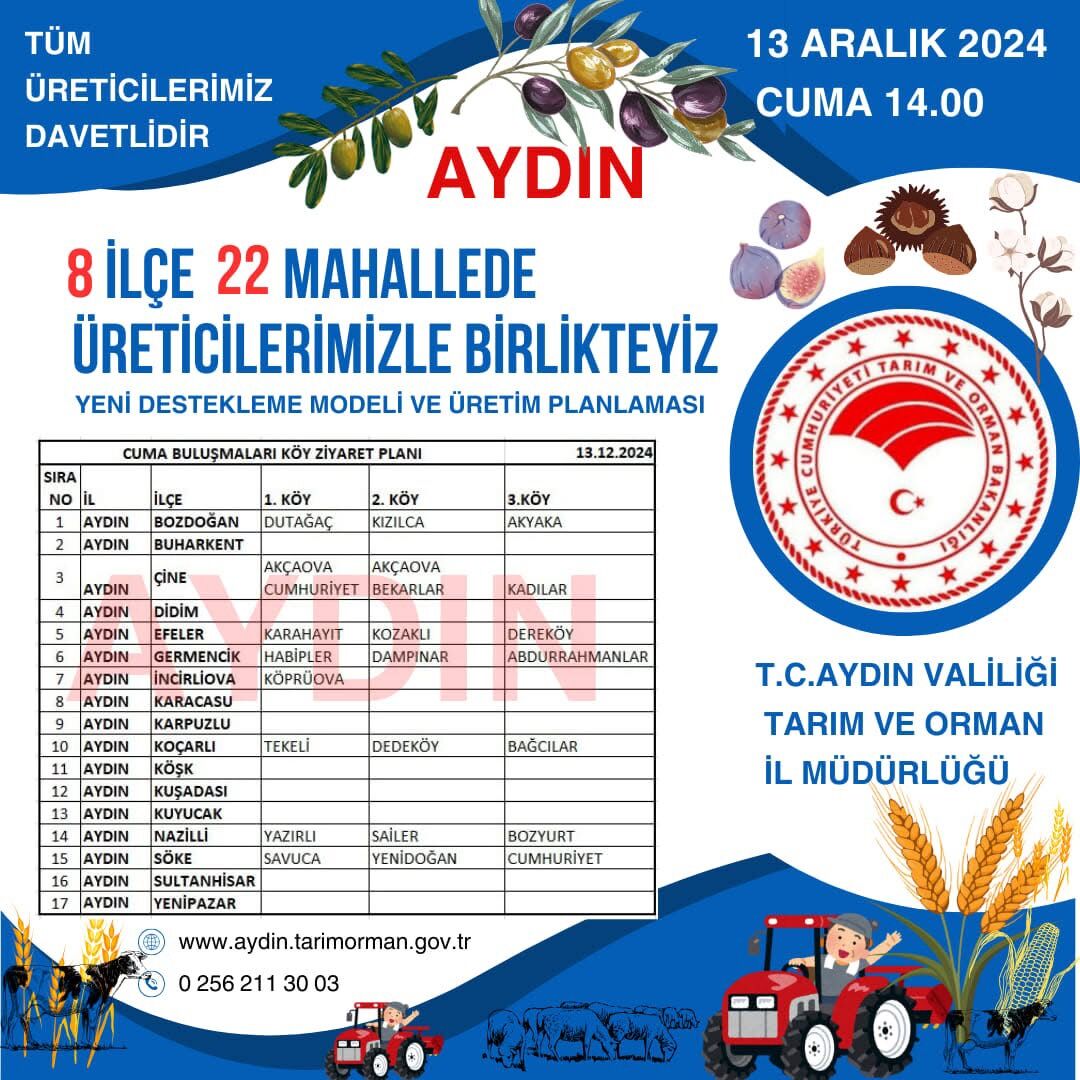 Aydın’da çiftçilere davet! 22 mahallede eş zamanlı toplantı olacak