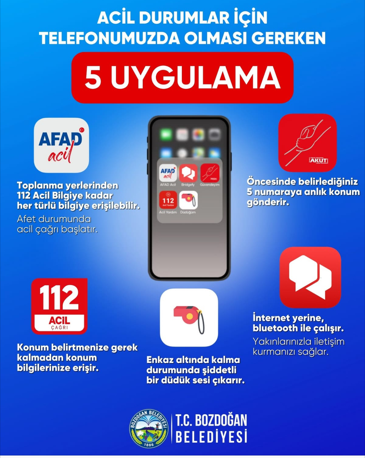 Bozdoğan Belediyesi’nden hayati uyarı: Bu 5 uygulama telefonunuzda olmalı!