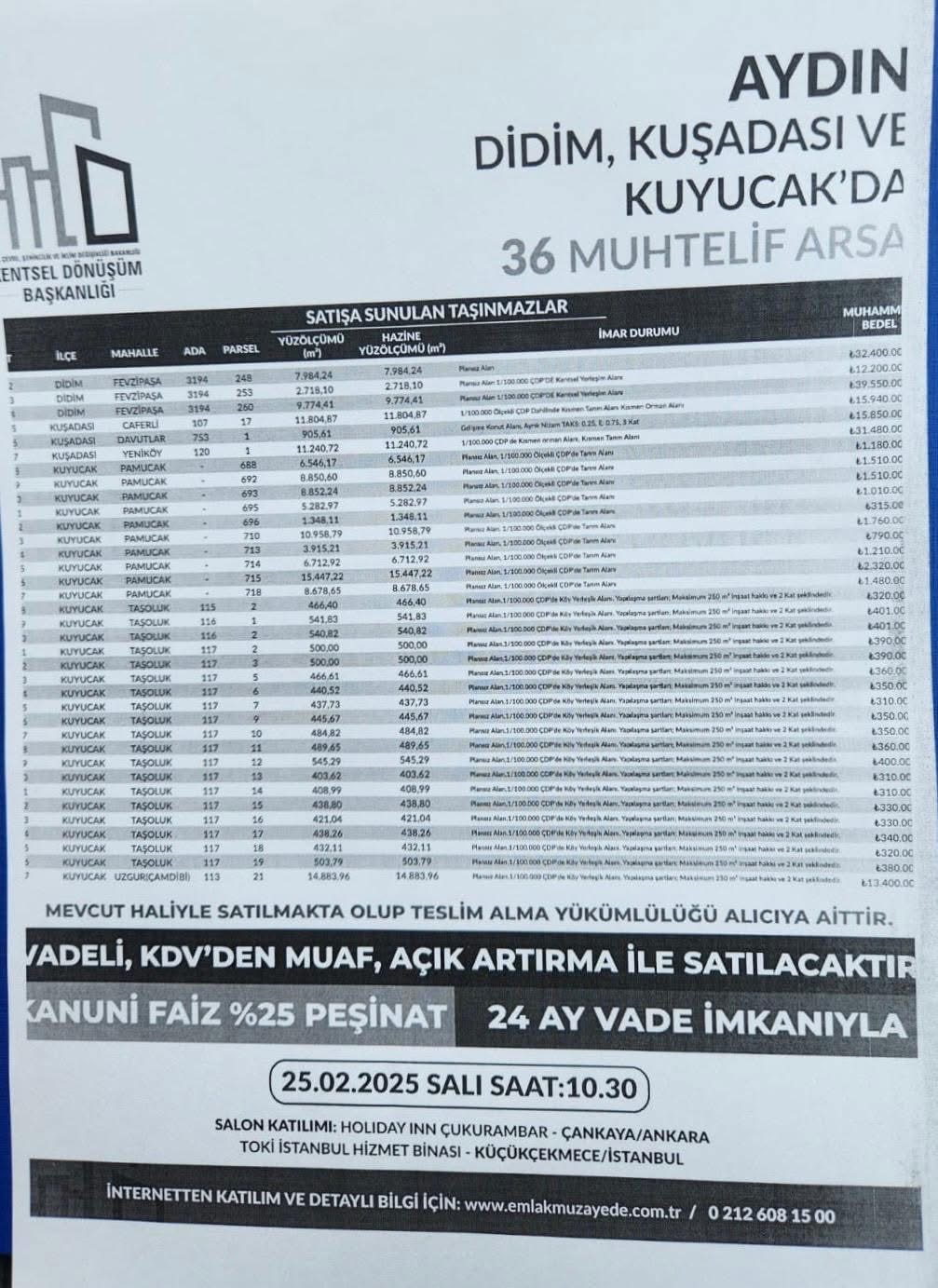 Chpli Bulbulden Satisa Cikarilan 36 Arsa Icin Sert Cikis Satilmadik Yer Birakmadiniz 546057 Cdecf888926198E352Fcc9725E32B261