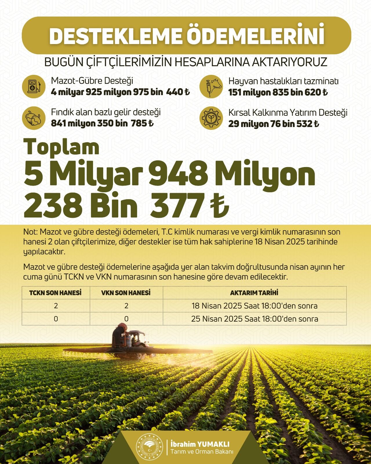 Aydınlılar dikkat! Bugün saat 18.00'den sonra kontrol edin