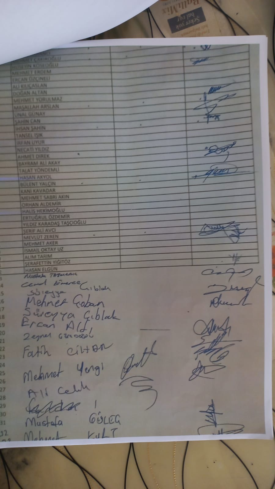 Aydınlı muhtardan savunma! Evrakları bu nedenle veremiyormuş