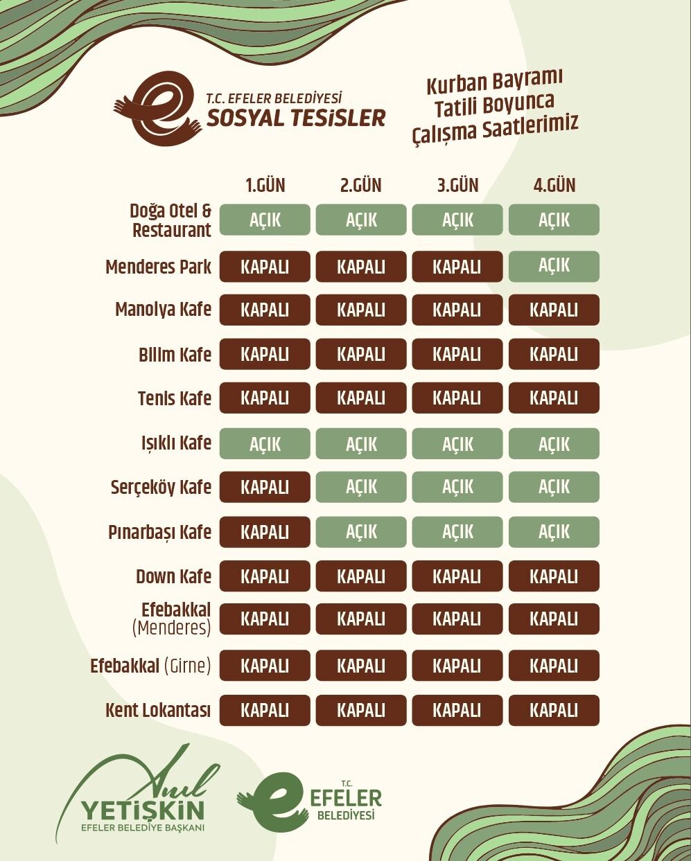 Efeler Belediyesi Duyurdu Sosyal Tesisler Bayramda Planli Sekilde Hizmet Verecek 573298 2E9608Cbbfaa275Eae5E3Bb53B19E54B