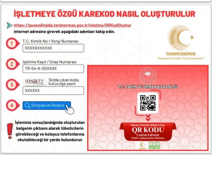 Aydın'daki gıda işletmelerinde yeni dönem