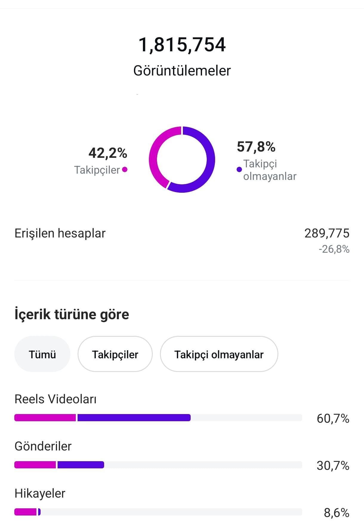Nazilli Zabitasi Takdir Topladi Tum Ulkeden Etkilesim Aldi 575908 85Ace034Cf176670D2090B32Ce5Cd100