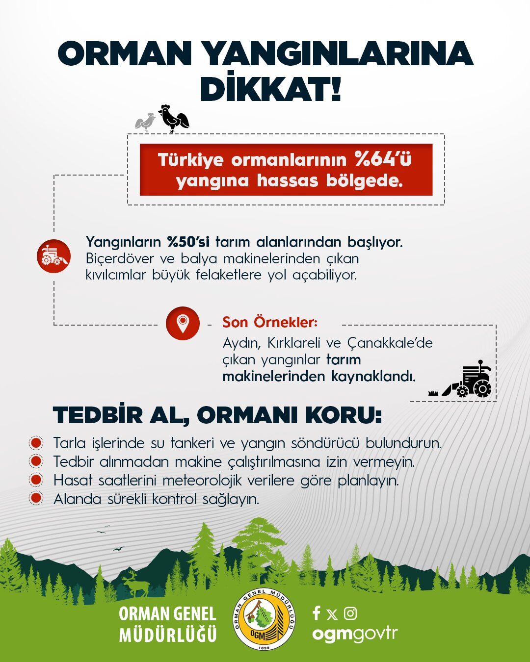 Ogm Aydinlilari Uyardi 578191 Eac4797008C2377Ddd8Edc71B1E64E24