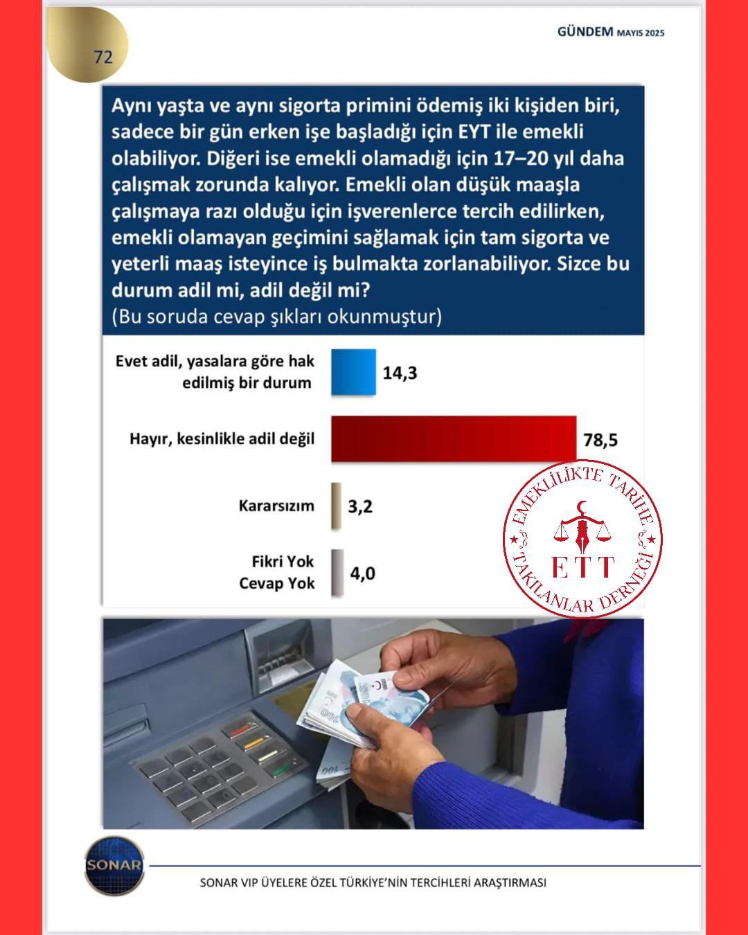 Emeklilikte adalet beklentisi yükseliyor: Katılımcıların yüzde 78,5’i EYT farkını adil bulmuyor