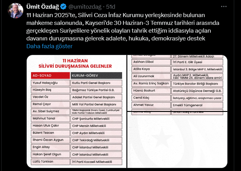 Zafer Partisi Lideri Ozdagdan Aydinli Siyasilere Tesekkur Ozdagin Silinen Paylasimi Soru Isaretleri Dogurdu Aydindan Tezcan Ile Uzunirmak Da Tesekkur Listesinde 575339 E605731E02C241Fec31E8610D1950Fd3