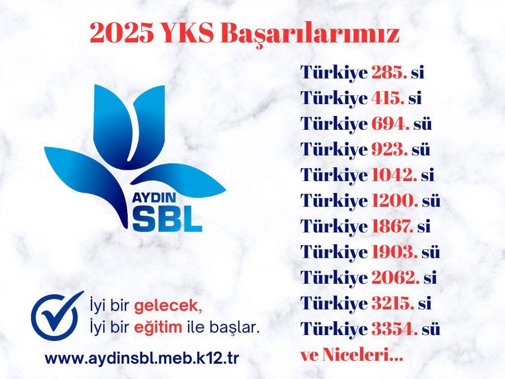 YKS’de Sosyal Bilimler Lisesi’nin başarısı dikkat çekti