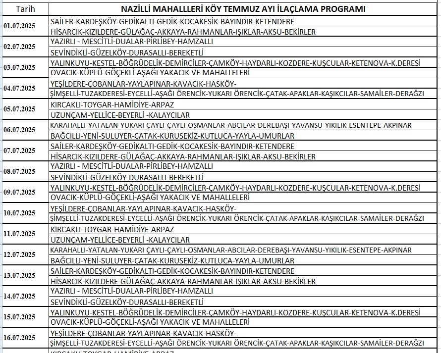 Nazilli Belediyesinden Hasere Ile Etkin Mucadele Temmuz Ayi Ilaclama Programi Yayinlandi 580296 Df607Dee57Bc5D960B65E0536Bb30981