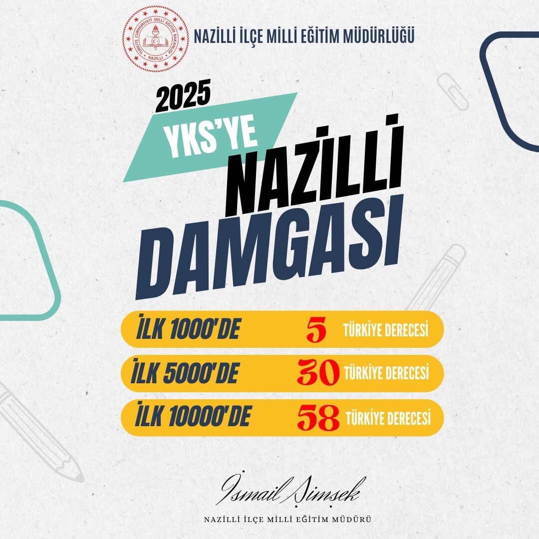 Nazilli’den YKS’de büyük başarı
