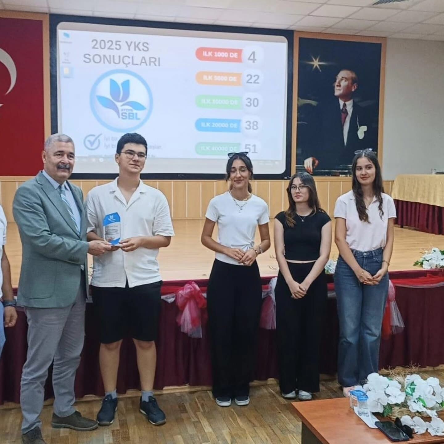 Aydinda Motivasyon Dolu Bulusma Yksde Ilk Bine Giren Ogrenciler Toplandi 588918 9F64B1972Feed154F0Eec74F5C893771
