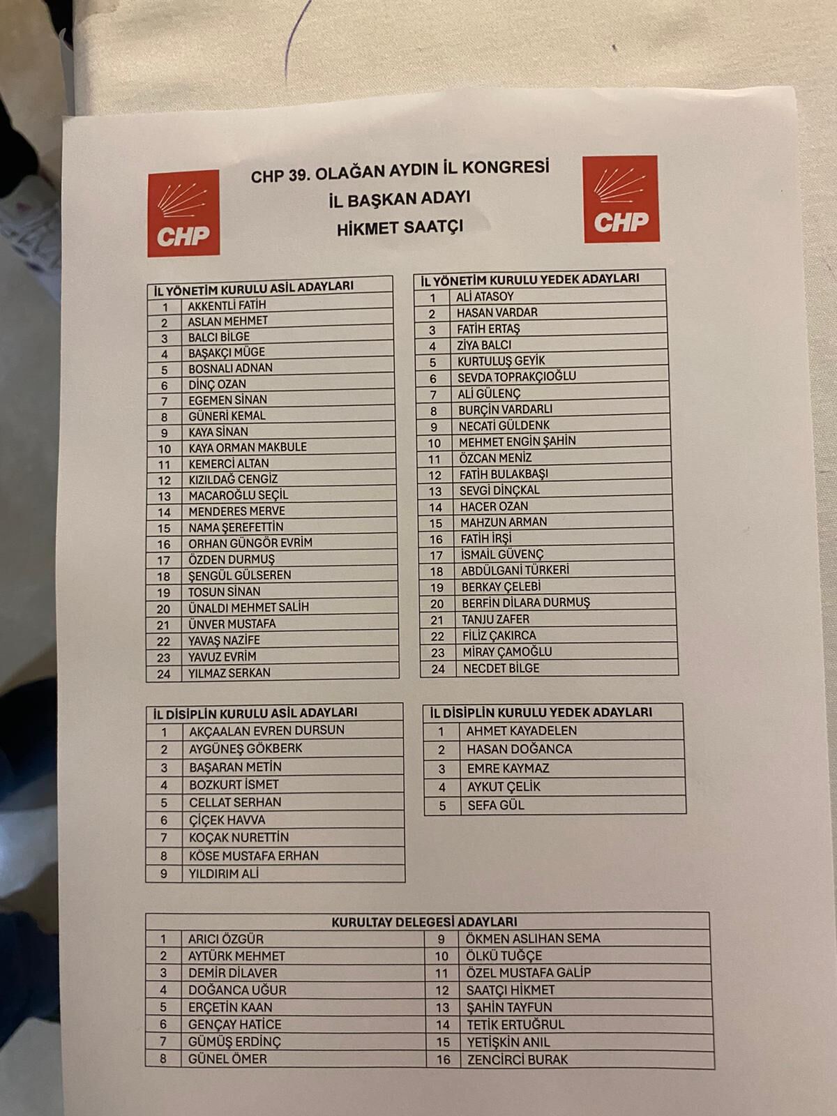 CHP Aydın’da nefesler tutuldu! Gürdal ile Saatçı’nın listeleri belli oldu