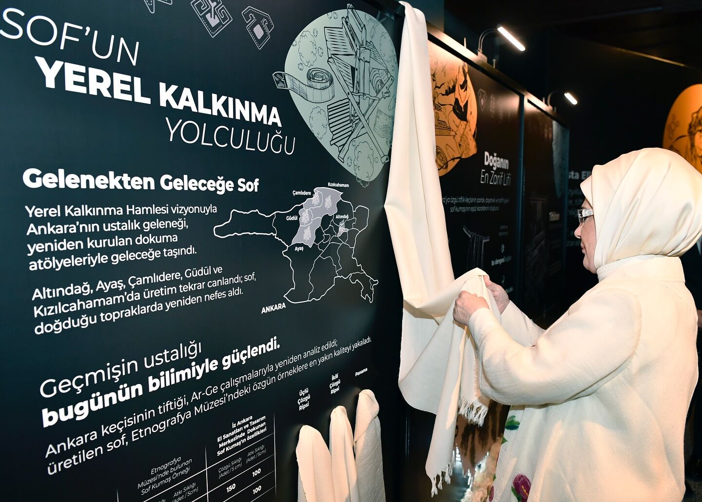 Aydinli Girisimci Acilisini Emine Erdoganin Yaptigi Defilede Boy Gosterdi Sokeli Model Zeynep Ece Sari Sof Koleksiyonu Defilesinde Azra Akin Ile Yurudu Betul 615448 807F60C5Ca03E3665D8B17Ee58Be46De