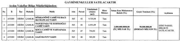 Didim Altınkum’un kalbindeki vakıflar tesisi 3 milyar liradan satışta