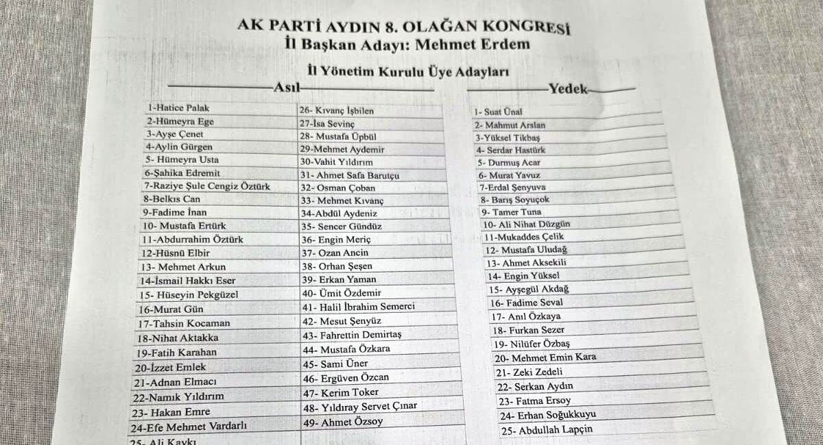 AK Parti Aydın’da Toker’in yerine kim gelecek?
