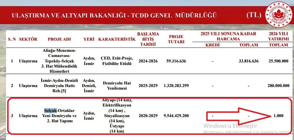 Aydın-İzmir arasına ‘Tünel’ bir türlü açılamadı!