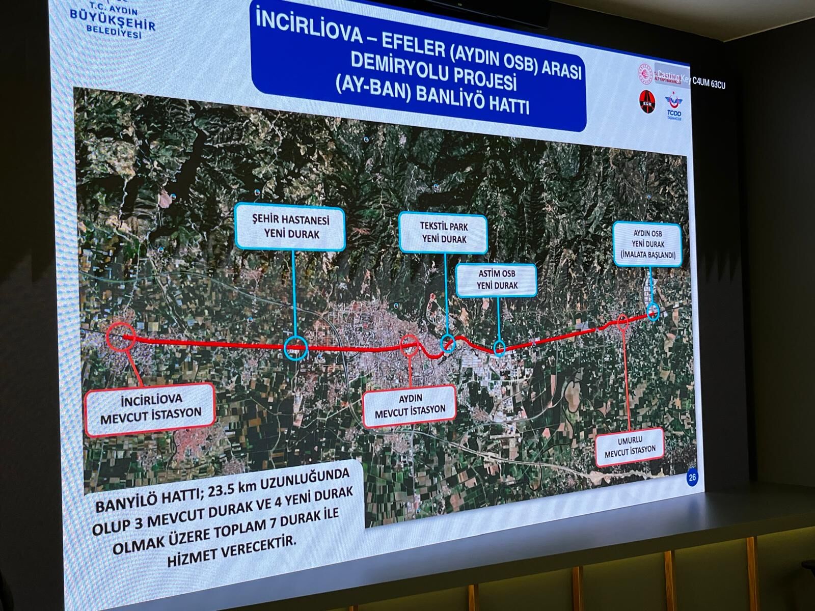 Aydın’ın 2026’daki yol haritası hazır