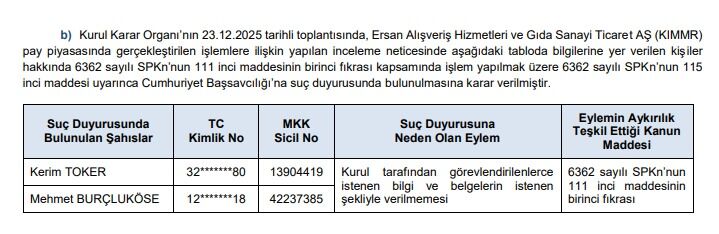 SPK’dan AK Partili Toker’e borsada işlem yasağı