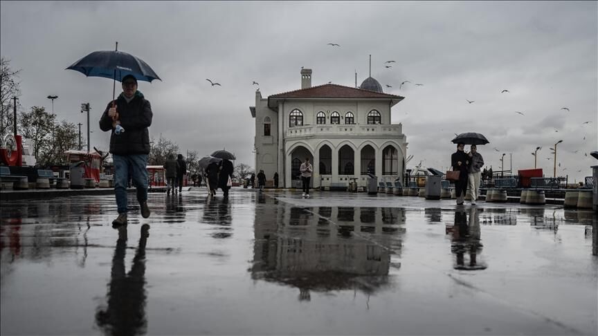 Aydında Bugün Hava Nasıl