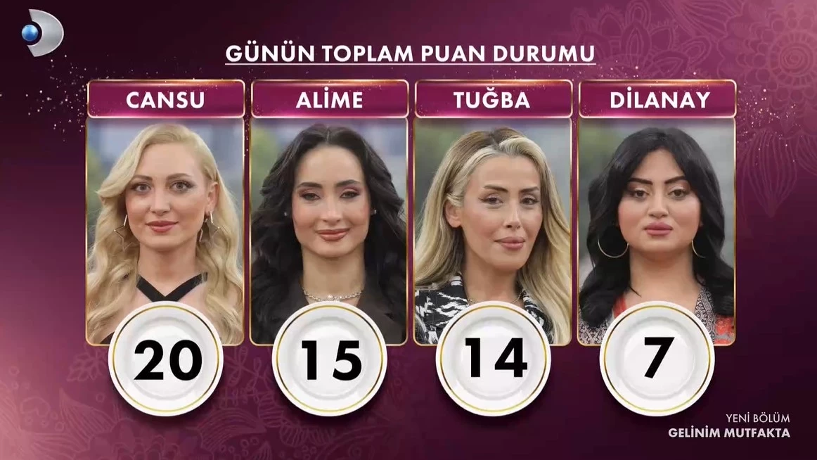 Gelinim