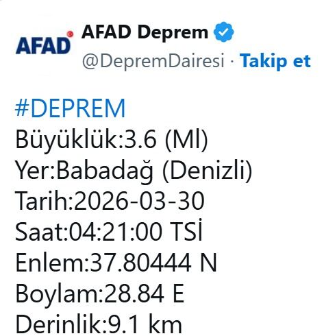Korkutan sarsıntı Aydın'da hissedildi! Komşuda deprem paniği
