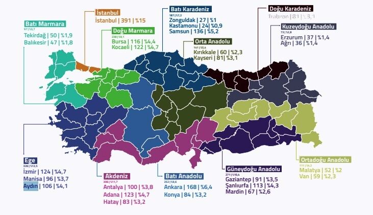 Aydın ve Ege’nin inanç karnesi belli oldu