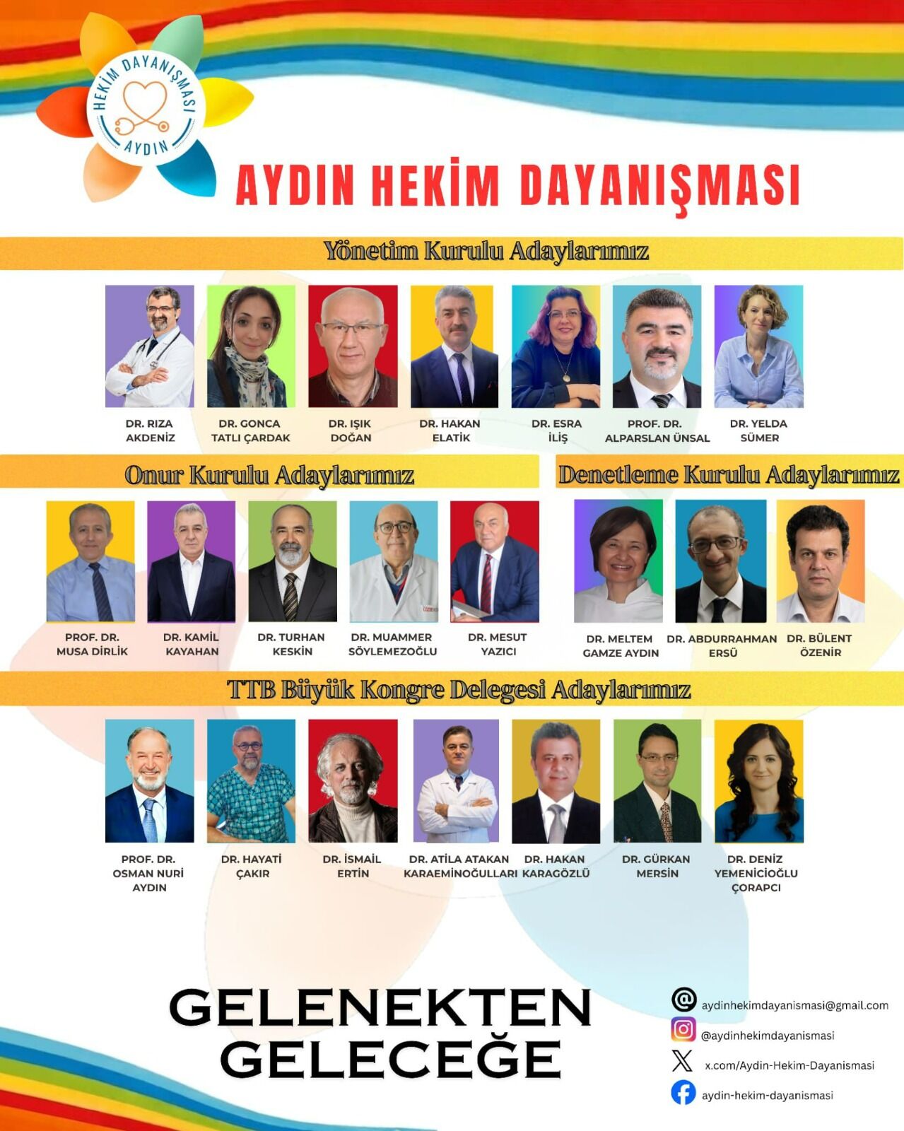 Aydın’da doktorlar yeni başkanını seçecek