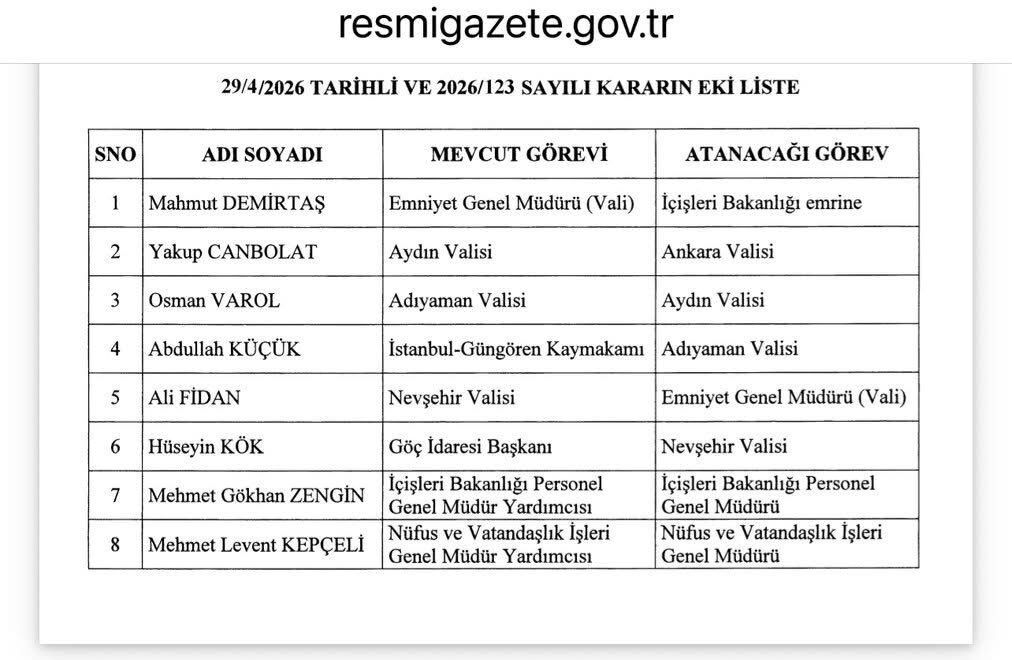 Whatsapp Image 2026 04 30 At 00.38.05