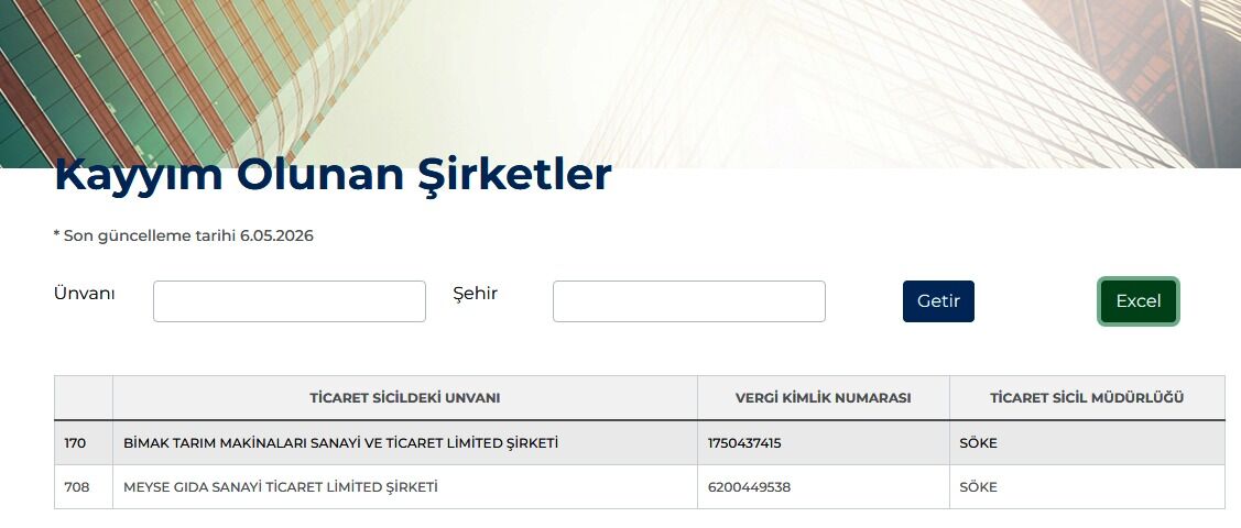 Aydın’da kayyumla yönetilen firmalar güncellendi