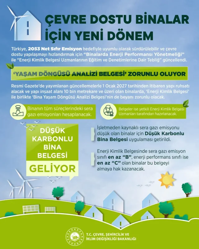 Bu Belgesi Olmayan Binalara İzin Çıkmayacak