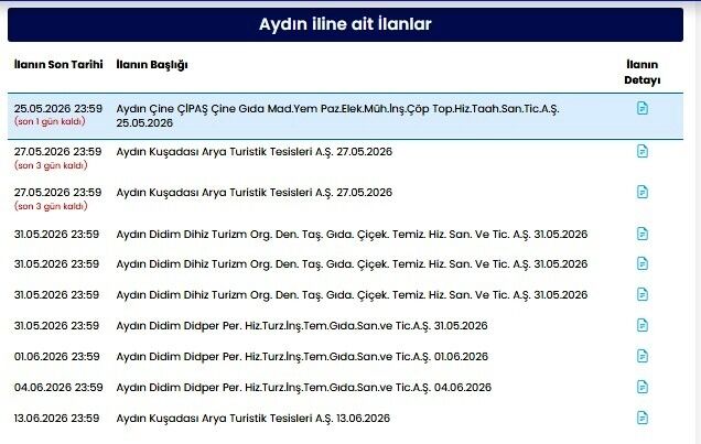 Iş Ilanı (3)