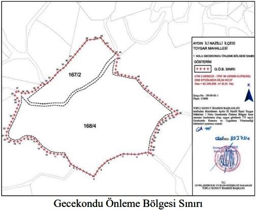 Nazilli’deki Toki̇ Projesi’nde Önemli Gelişme (1)