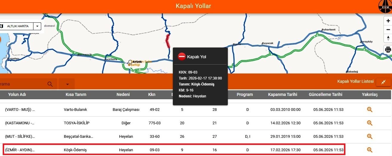 Aydın’daki yol 3 buçuk aydır geçit vermiyor!
