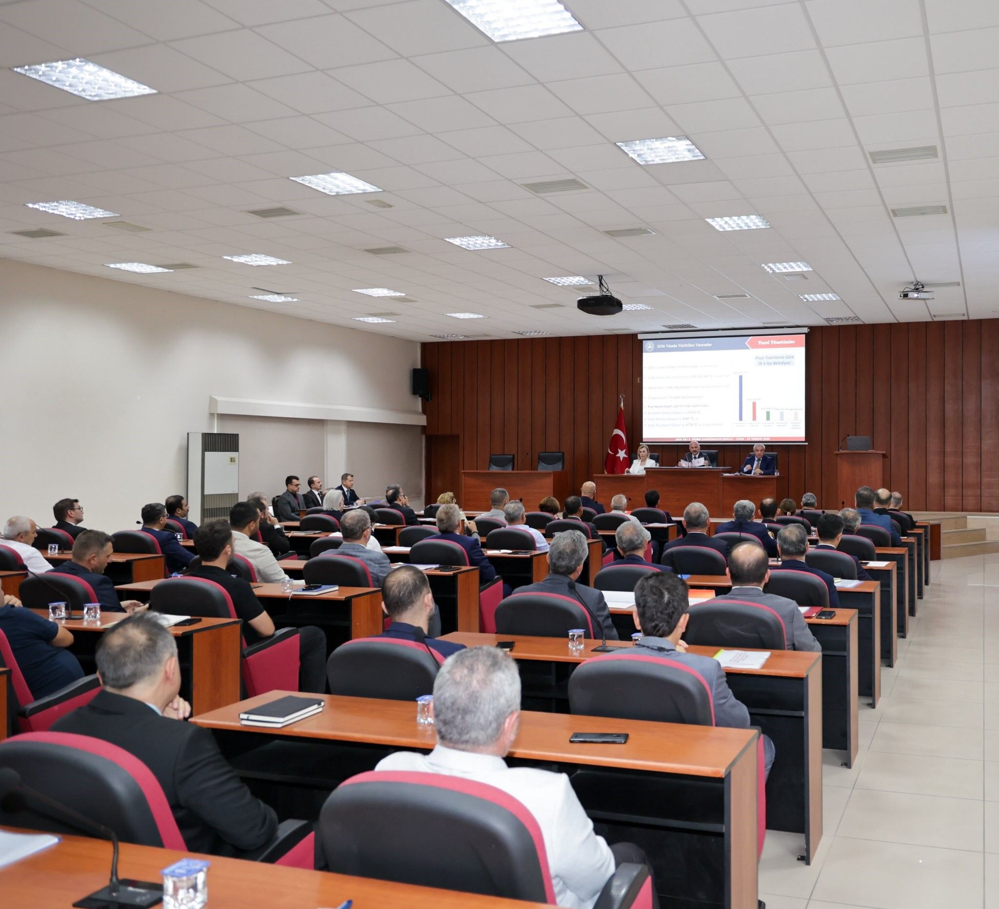 Aydın’da yatırım karnesi açıklandı: En fazla harcama yapan kurumlar belli oldu