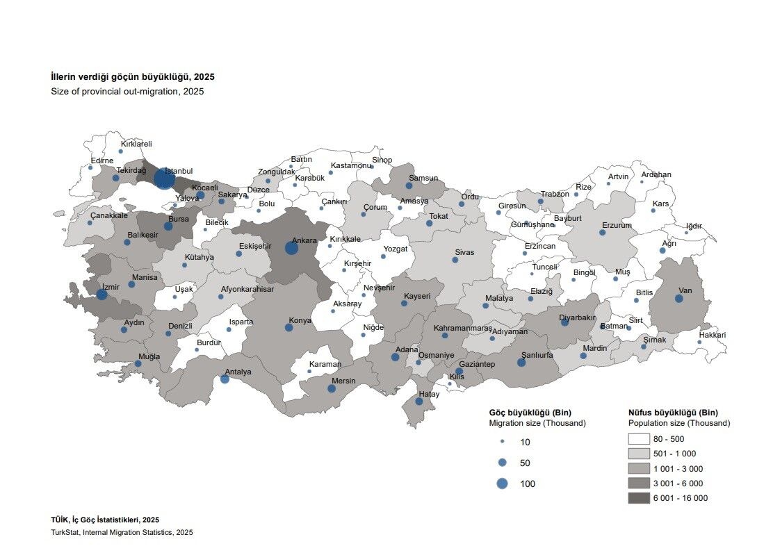 Aydın’dan göç dalgası! TÜİK verileri paylaştı