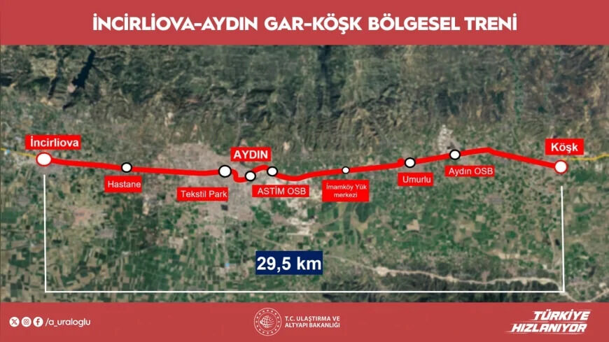 Bakan Uraloğlu’ndan ‘AYBAN’ açıklaması “Aydın’a konforlu ulaşım alternatifi kazandırdık”