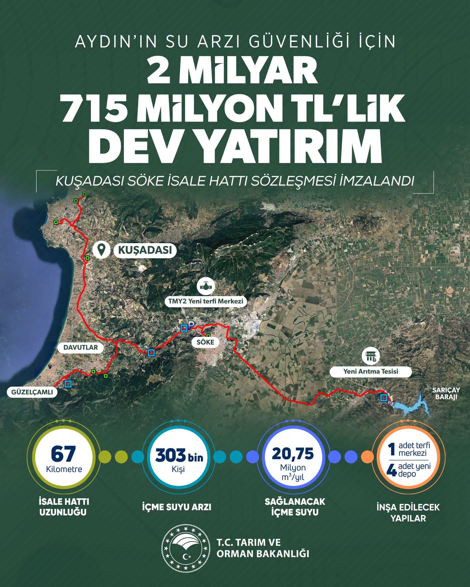 Kuşadası ve Söke 25 yıl su sorunu yaşamayacak