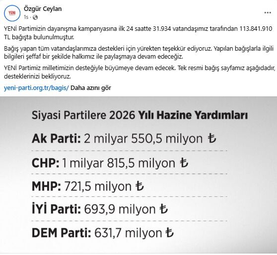 Yeni Parti’ye Ilk 24 Saatte 113 Milyon Yardım Yapıldı! Aydın Milletvekilleri Yeniden Destek Çağrısında Bulundu (2)