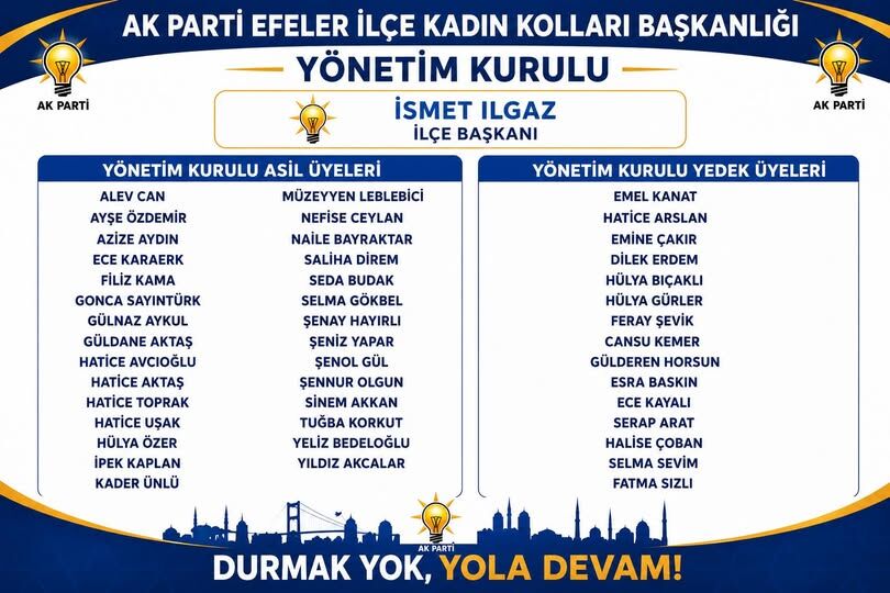 ‘AK Kadınlar’ Efeler’de A takımı belli oldu