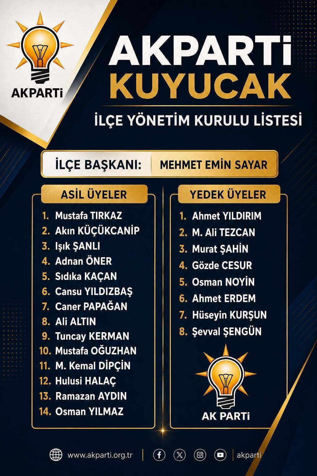 Ak Parti Kuyucak’ın Yönetim Kurulu Üyeleri Açıklandı (2)