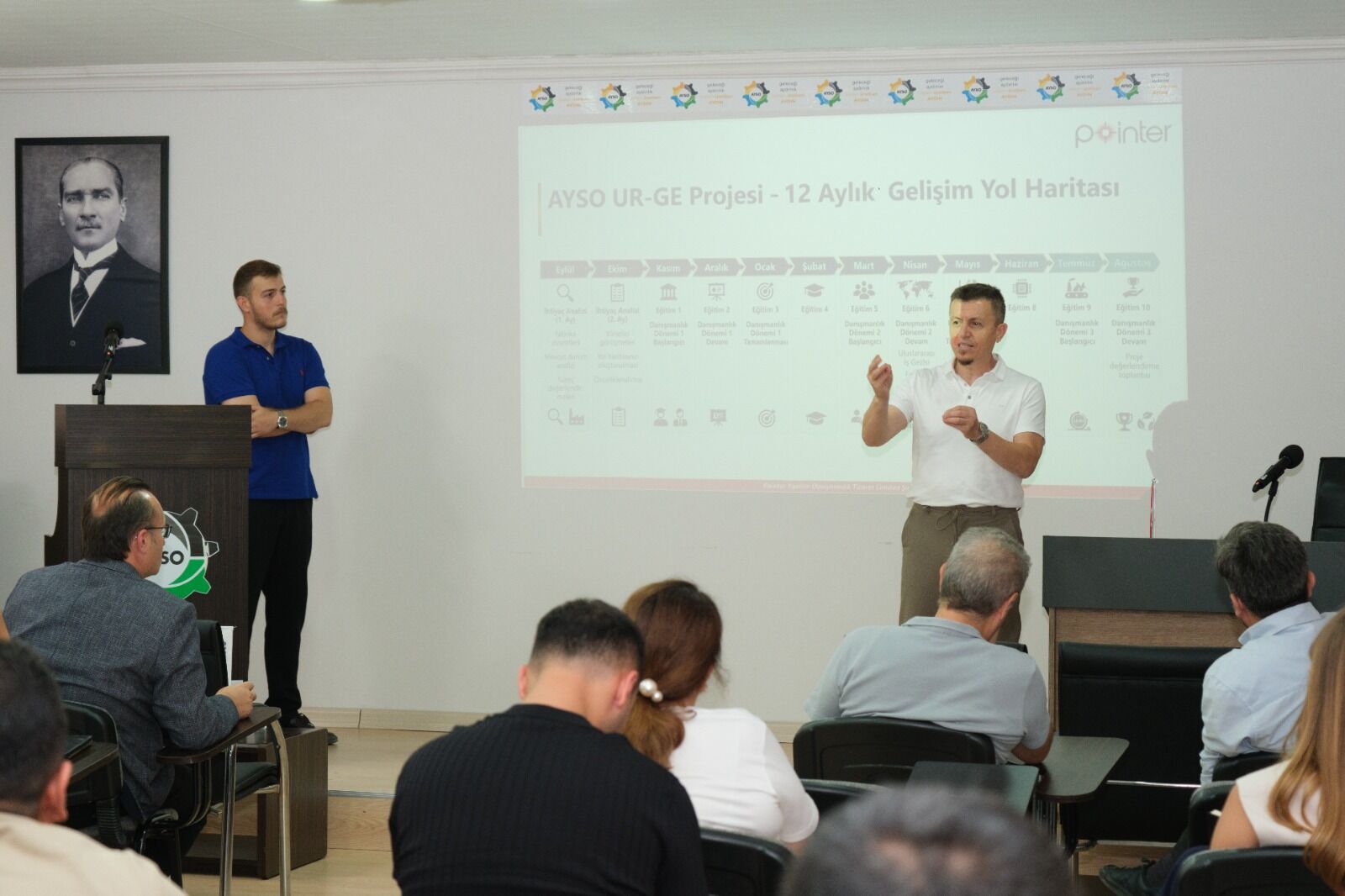 Ayso’dan Üyelerinin Küresel Pazardaki Güçlerini Artıracak Proje Gıda Ur Ge Projesinde Ilk Toplantı Yapıldı (1)