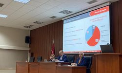 Aydın’da 2026 yılının ikinci koordinasyonu toplandı! 92 milyarlık dev bütçe